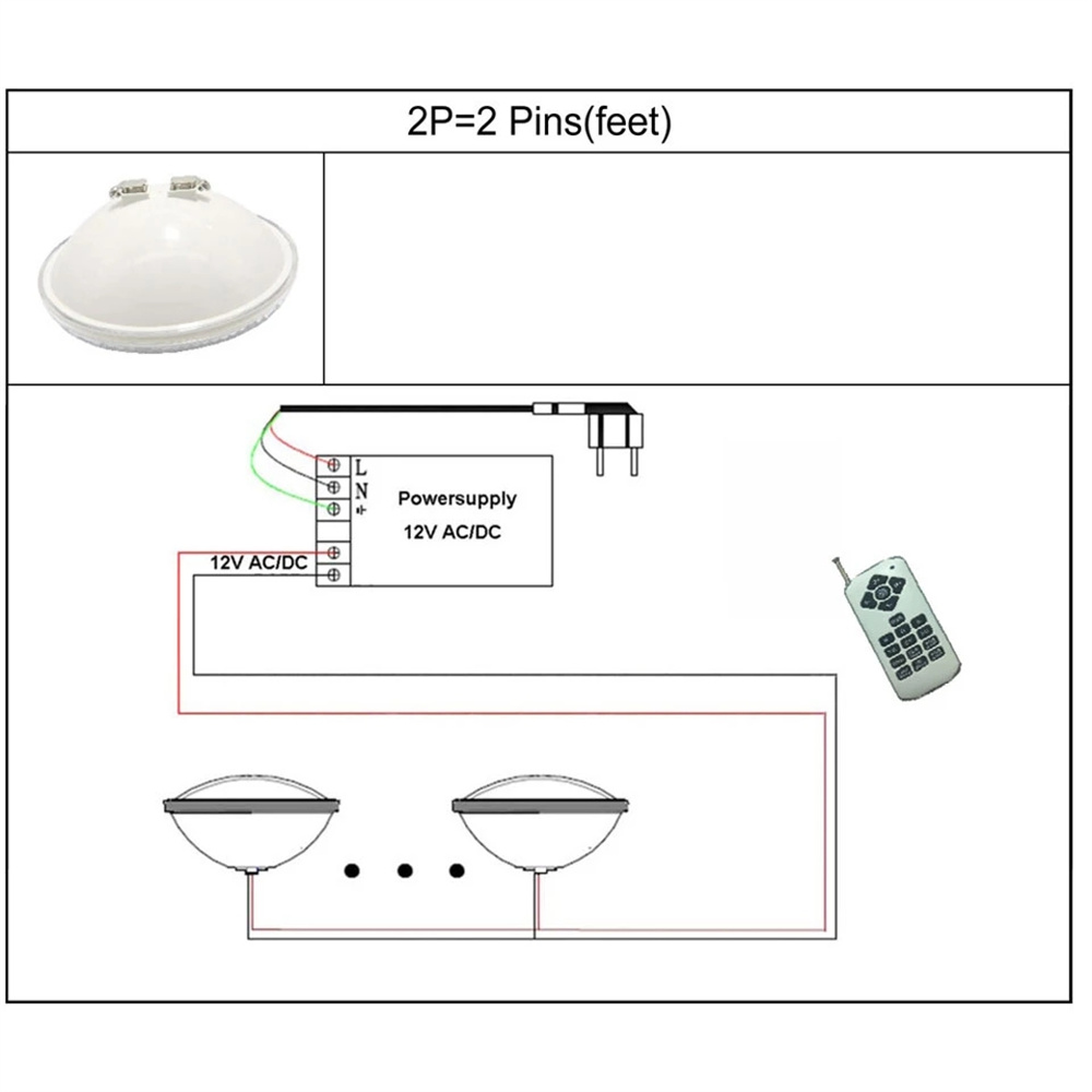 Luzes Subaquáticas LED RGB de  - Xy Spa & Wellness George Town Reviews avaliação e preço